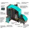 Cazan pe tocătură de lemn cu sondă lambda Centrometal BIO-SC 48 kW