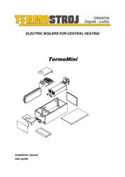 Termo mini manual