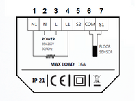 Termostat Wi-Fi FALCON