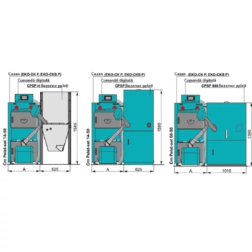 Centrometal Cm Pelet-set 20 kW arzător pe peleți cu control prin ecran tactil și rezervor de peleți