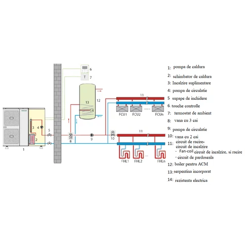 Pompă de căldură aer-apă Centrometal HP-Cm Monoblock 16 kW (R32 / 400V / A+++)