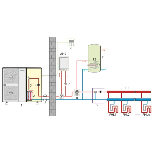 Pompă de căldură aer-apă Centrometal HP-Cm Monoblock 16 kW (R32 / 400V / A+++)