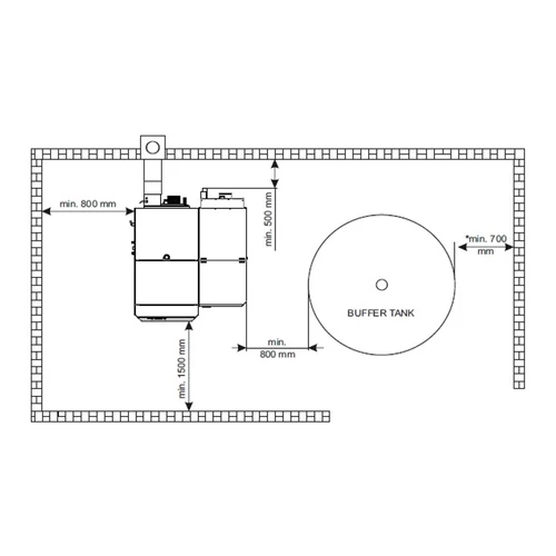 Cazan cu gazificare lemn si peleti Centrometal BioTec Plus (25 kW)