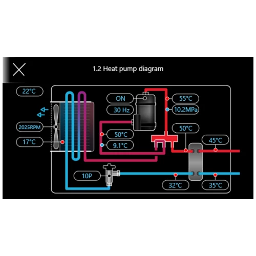 Pompă de căldură aer-apă Centrometal HP-Cm Split 10 kW (R32 / 230V / A+++)