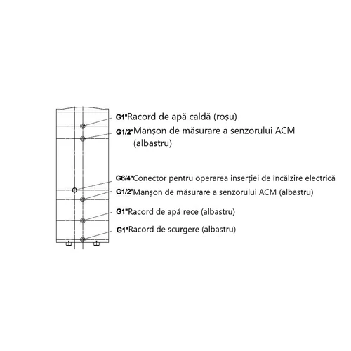 Boiler pentru pompa de caldura cu serpentina marita din inox FALCON HPHV S 200 montaj pe sol, izolatie termica