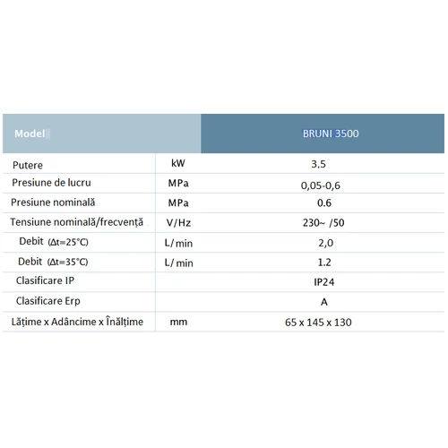 Incălzitor electric rapid pentru robinet de bucătărie sau baie, cu afișaj de temperatură Heateq BRUNI 3500 (3,5kW)