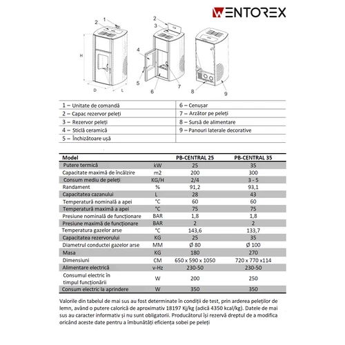 Cazan pe peleți 35 kW - Wentorex PB-Central –culoare neagră