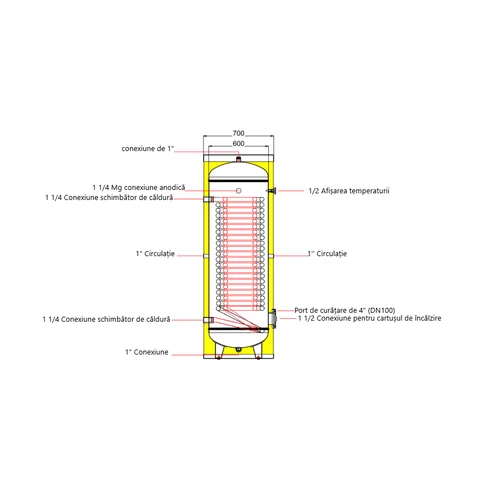 Boiler pentru pompa de caldura cu serpentina marita APAMET HP BOT 500 LT 1S montaj pe sol, izolatie termica, manta de protectie , flansa de vizitare