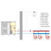 Pompă de căldură aer-apă Centrometal HP-Cm Monoblock 5 kW (R32 / 230V / A+++)