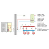 Pompă de căldură aer-apă Centrometal HP-Cm Monoblock 5 kW (R32 / 230V / A+++)