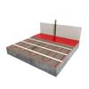 Set-Covor de incalzire electrica Falcon U-Heat 7 m2 = 1050 W