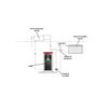 CAZAN LAFAT SM 25 KW LEMNE SI PE COMBUSTIBIL MIXT 