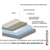 Wentorex U-HEAT Mat covor electric de încălzire pentru pardoseli din gresie și faianță 6 m² / 900 Watt - încălzire prin pardoseală 150 W/m².