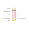 Boiler pentru pompa de caldura cu serpentina marita APAMET HP BOT 500 LT 1S montaj pe sol, izolatie termica, manta de protectie , flansa de vizitare