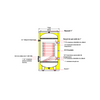Boiler pentru pompa de caldura cu serpentina marita APAMET HP BOT 200 LT 1S montaj pe sol, izolatie termica, manta de protectie , flansa de vizitare