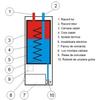 Termo Extra 48 kW