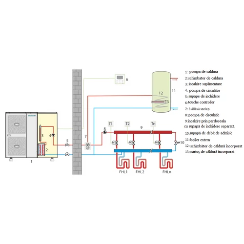 Pompă de căldură aer-apă Centrometal HP-Cm Monoblock 9 kW (R32 / 230V / A+++)