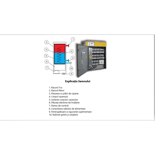 Cazan electric pentru încălzire centrală Thermostroj Termo Max 210 kW